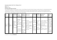 Grid Form 1 Biology Term 3.pdf